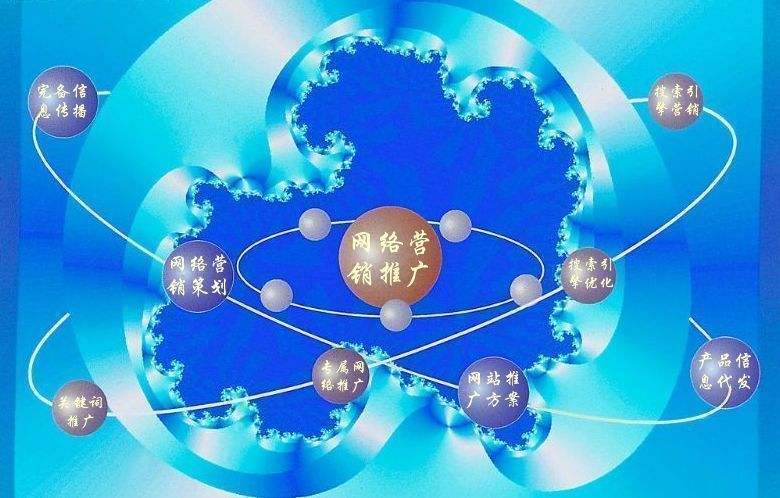 保德新媒体运营企业需要掌握的网络推广技巧有哪些